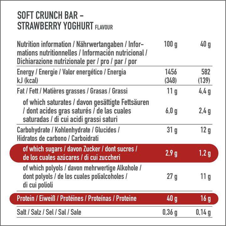 Nährwerte und Zutaten Premier Protein Soft Crunch Bar 40% Protein (Joghurt, Erdbeere, 12 Stk., 480 g)