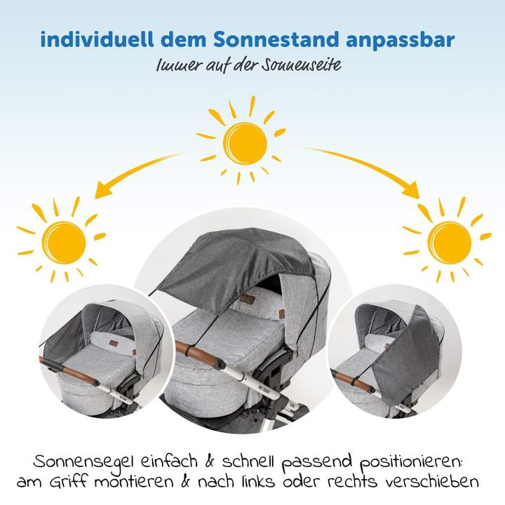 Actual product image Zamboo Universal sun shade Deluxe for prams and pushchairs