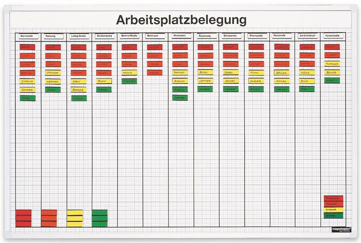 Produktbild Magnetoplan Magnetisches C-Profil (1 x)