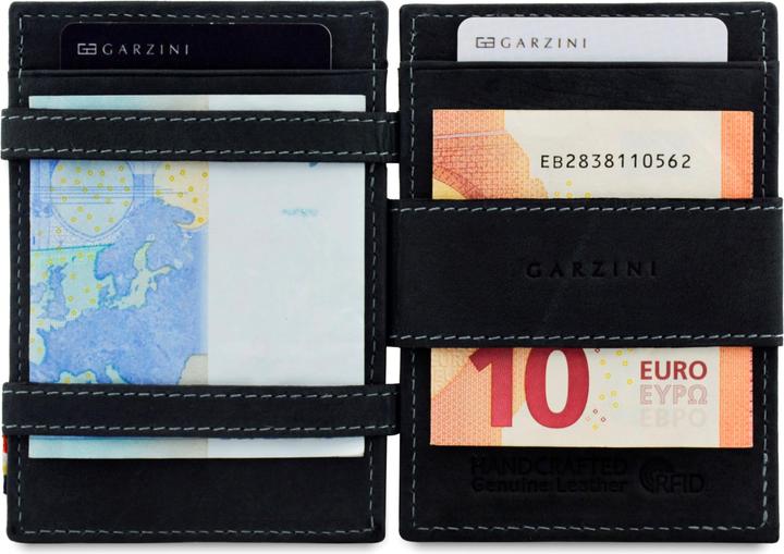 Actual product image Garzini cavare coin