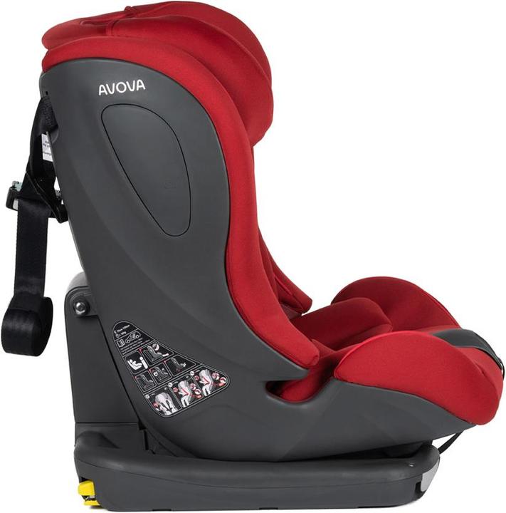 Produktbild Avova Sperling-Fix i-Size