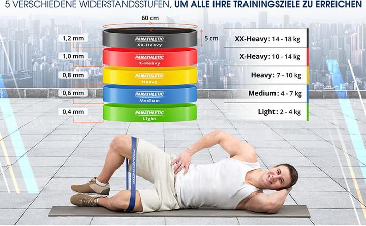 Actual product image Panathletic Fitness band set deluxe (0.30 m, Strong, Medium, Easy)