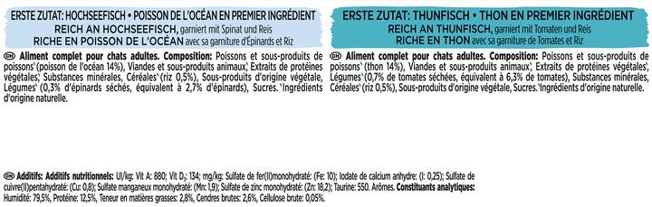 Image du produit Gourmet La création de la nature (Adulte, 1 pcs, 340 g)