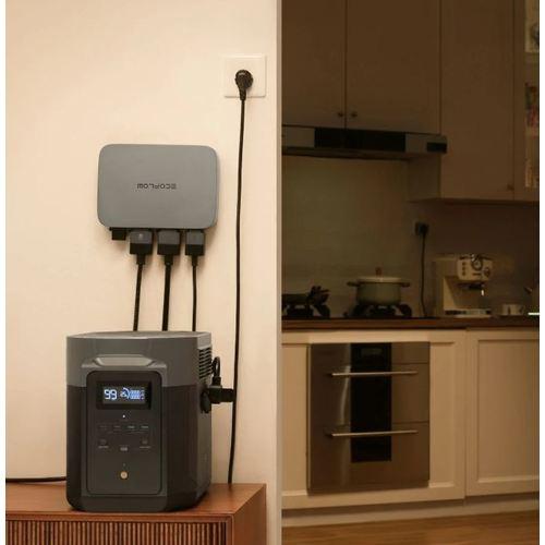 Actual product image EcoFlow PowerStream Microinverter