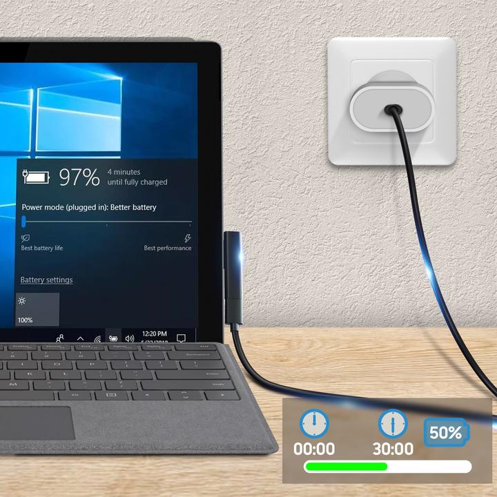 Produktbild Avizar Surface Pro 7 / 6 / 5 / 4 Ladeadapter (USB Typ C, Proprietär)