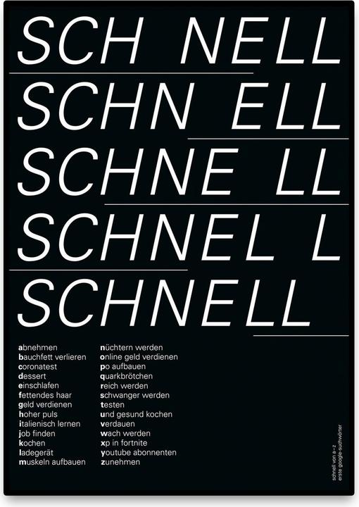 Actual product image Plakativ Schnell von A-Z Poster A2 (59.4 x 42 cm)