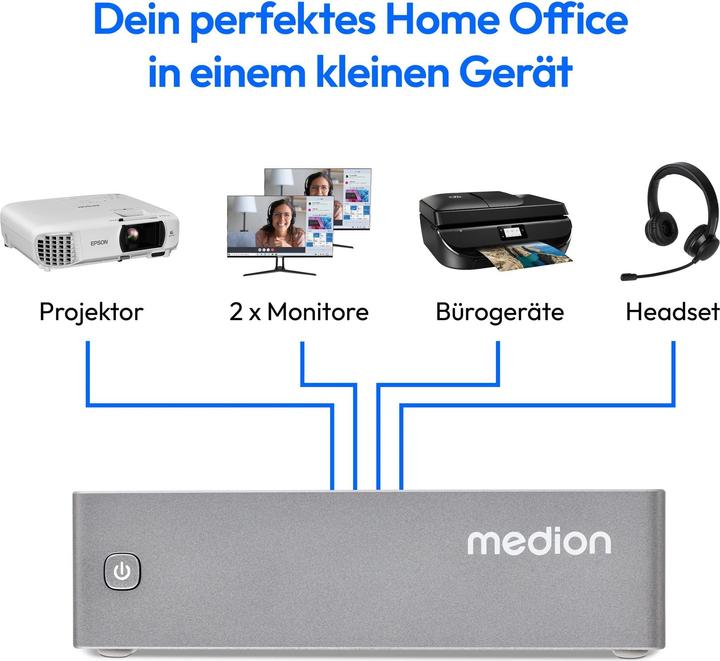 Image du produit Medion Mini PC S06 (MD35370) (Intel Core i5-1335U, 16 Go, 512 Go, Intel Iris Graphics)
