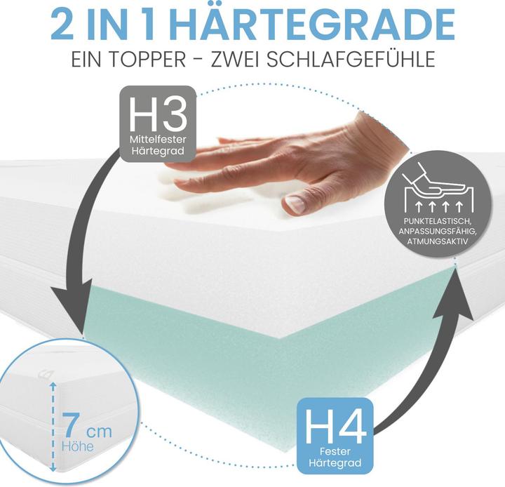 Image du produit Bestschlaf Mousse minérale viscoélastique Surmatelas réversible Confort Hauteur 7 cm (100 x 190 cm)