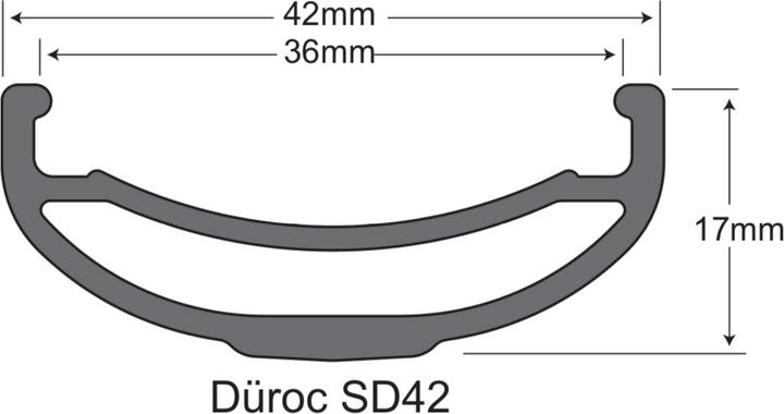 Produktbild SUNringlé Düroc SD42 Rim (27.50")