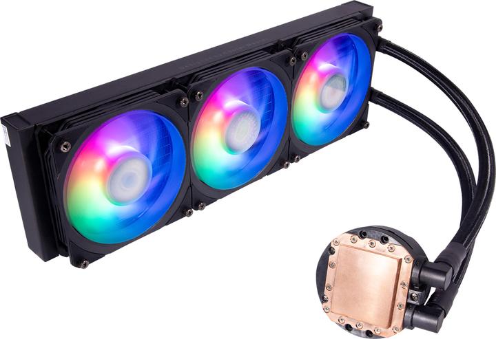 Cooler Master Flux PL360