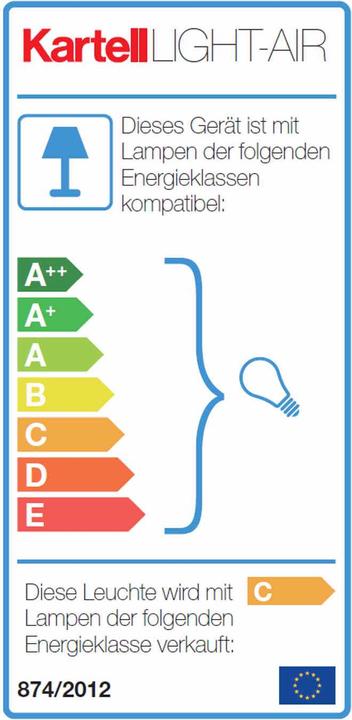 Etichetta energetica Kartell Lampada da tavolo Light Air (E14)
