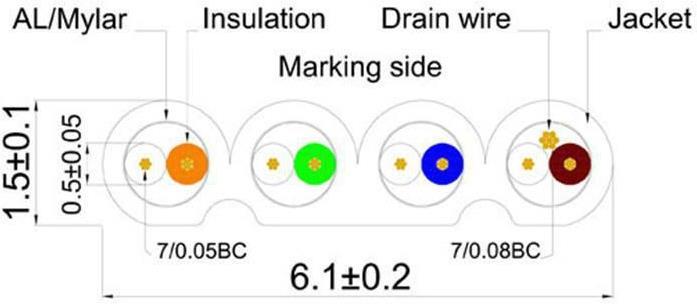 Produktbild Wirewin Netzwerkkabel (STP, CAT6, 3 m)