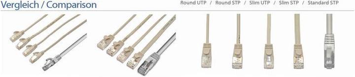 Actual product image Wirewin Network cable (UTP, CAT6, 20 m)