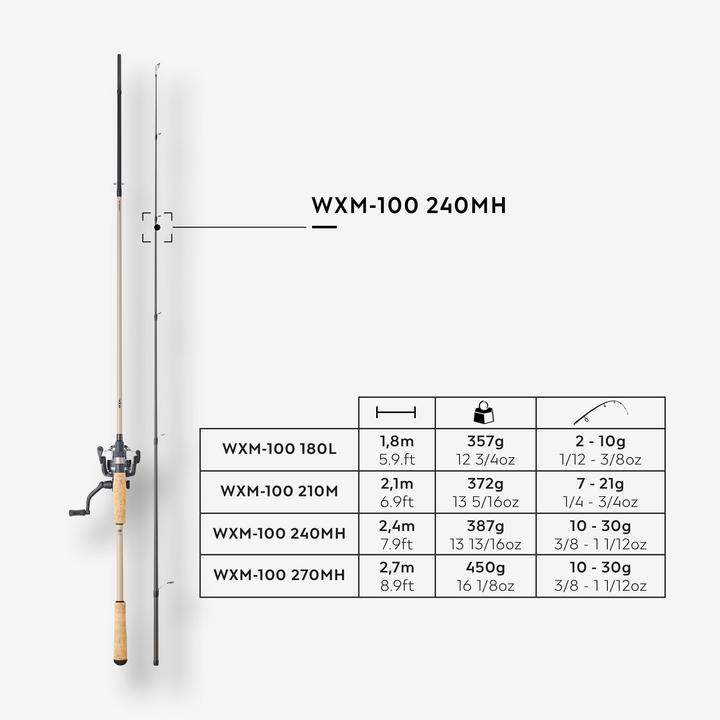 Image du produit Caperlan WXM 100 (Filature, 20.32 cm)