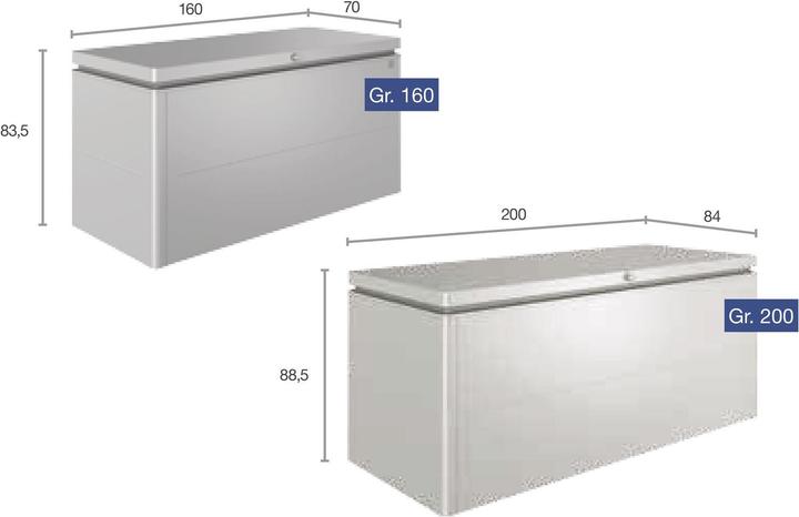 Produktbild Biohort LoungeBox 160
