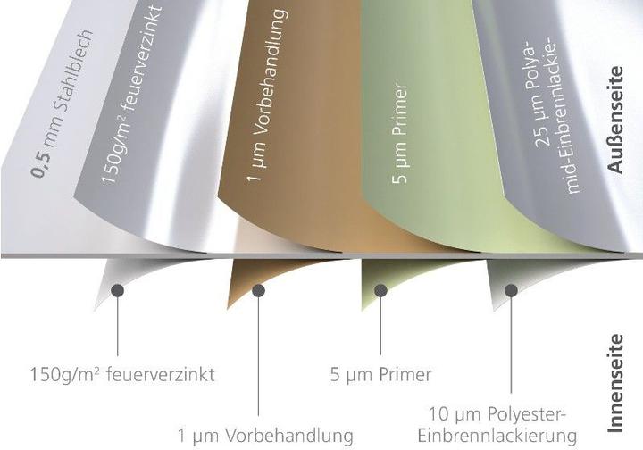 Produktbild Biohort FreizeitBox