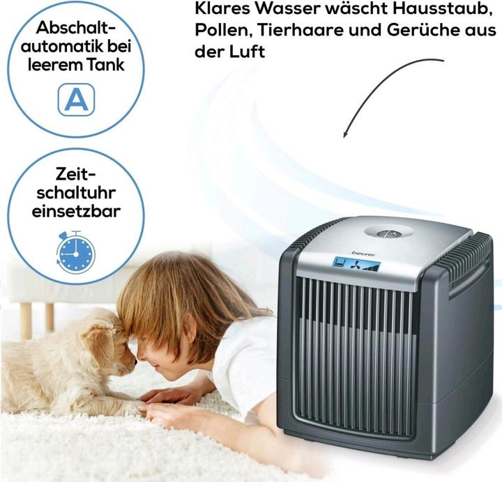 Actual product image Beurer LW 230 (20 m²)