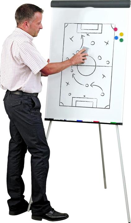 Actual product image Maul Flipchart standard (65 x 100 cm)