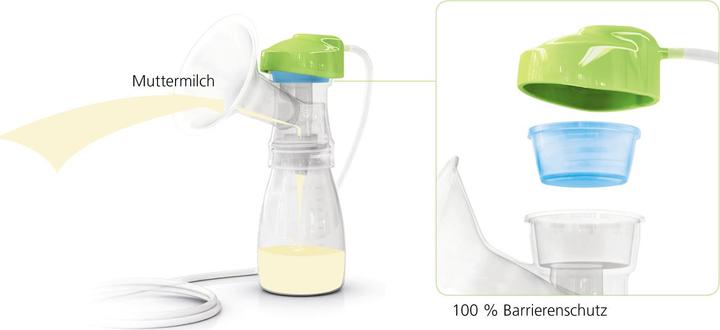 Produktbild Ardo Calypso to Go Doppelmilchpumpe
