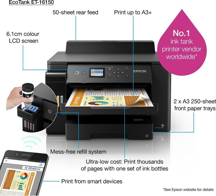 Produktbild Epson EcoTank ET-16150 (Tintentank, Farbe)