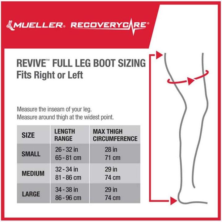 Produktbild Mueller Revive Gear Pack M2