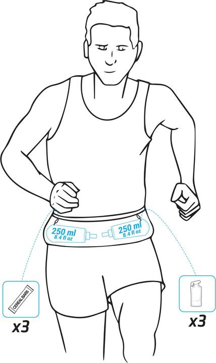 Immagine prodotto Kiprun Marathon