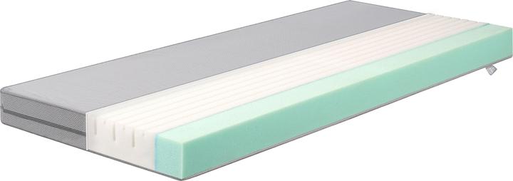 Actual product image Roba Air Balance Premiummesh (60 x 120 cm)