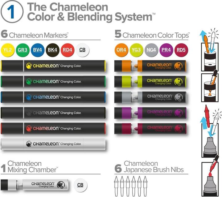 Produktbild Chameleon Aquarellfarbstifte Brushpen Color & Blending Set (Rot, Schwarz, Gelb, Purpur, Orange, Grau, Violett, Blau, Grün, 6 x)