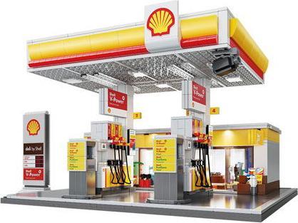 Produktbild Cada Shell Tankstelle