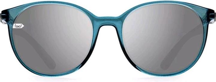 Immagine prodotto Gloryfy Gi33 Barcellona blu mare