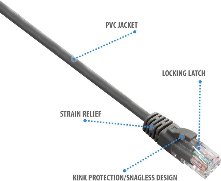 Productafbeelding V7 Netwerkkabel (S/FTP, CAT7, 5 m)