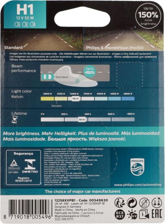 Image du produit Philips X treme Pro150 (H1)
