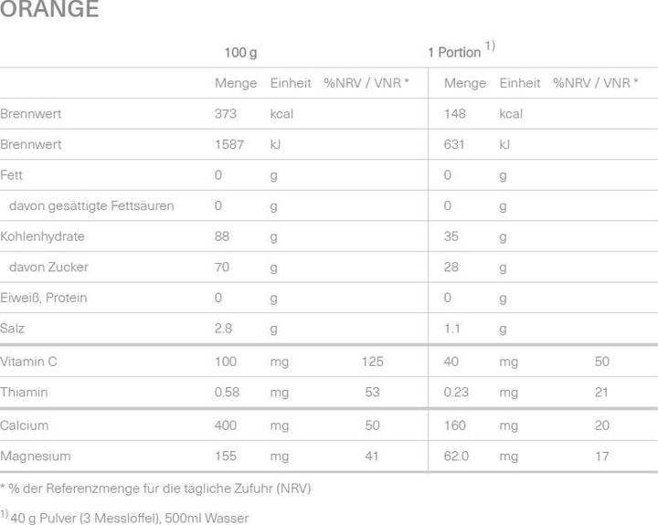 Valeurs nutritives et ingrédients Isostar Hydrates & Performance (Citron, 1 pcs, 800 g)
