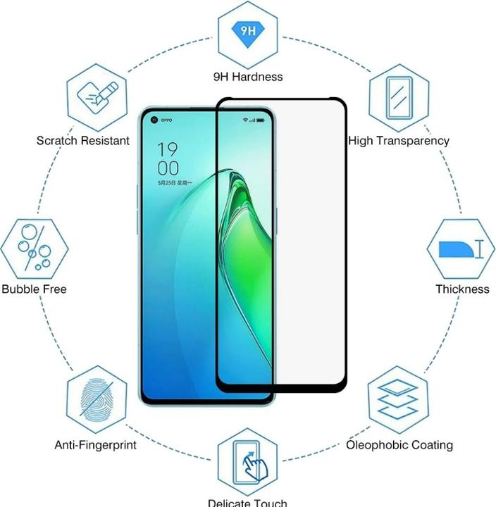 Actual product image Screenguard Full Screen Protective Glass (1 Piece, Oppo Reno 8 Pro 5G)