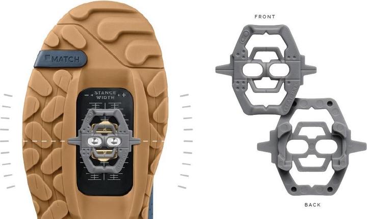 Actual product image Crankbrothers Cleat Tool for, SPD™, TIME™ ATAC Cleats, grey