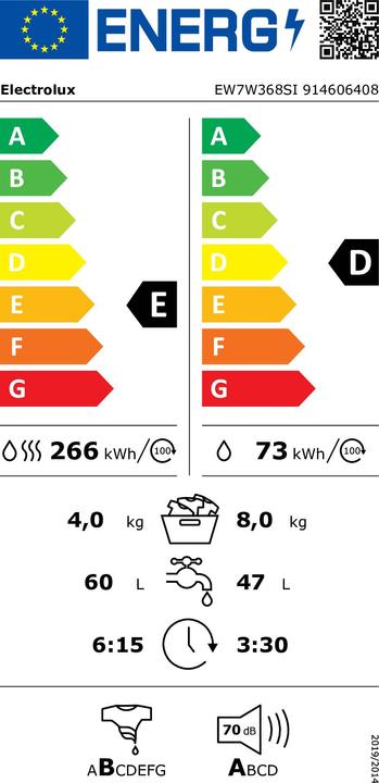 Etichetta energetica Electrolux Lavatrice Da Incasso Ew7w368si