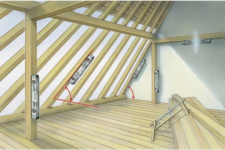 Produktbild Laserliner DL Plus 40 (40 cm)