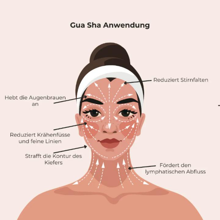 Produktbild Beldura Jade Gua Sha