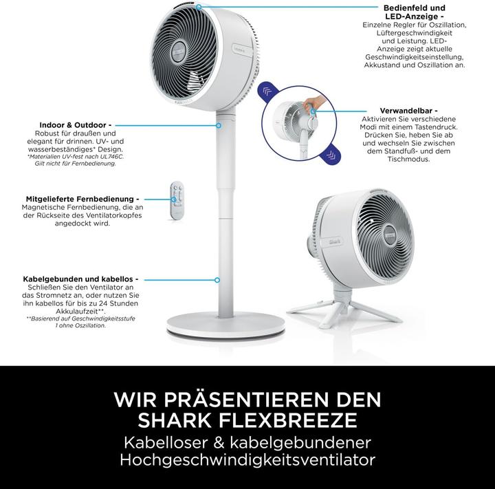 Image du produit Shark FA220EU FlexBreeze (58.70 dB)
