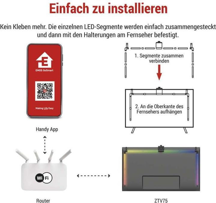Energielabel Emos GoSmart Ambient LED RGB Beleuchtung für TV 75“ (189 cm) (660 lm)