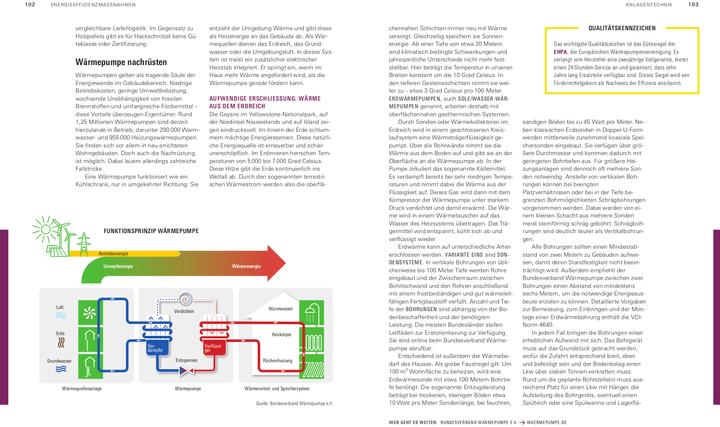 Produktbild Energetische Sanierung in der Eigentümergemeinschaft (Deutsch, Eva Kafke, 2022)