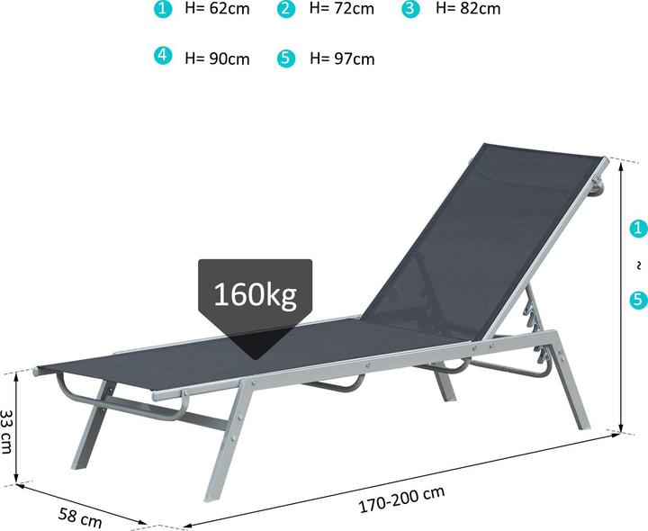 Actual product image Outsunny Garden lounger with adjustable backrest (170 cm)