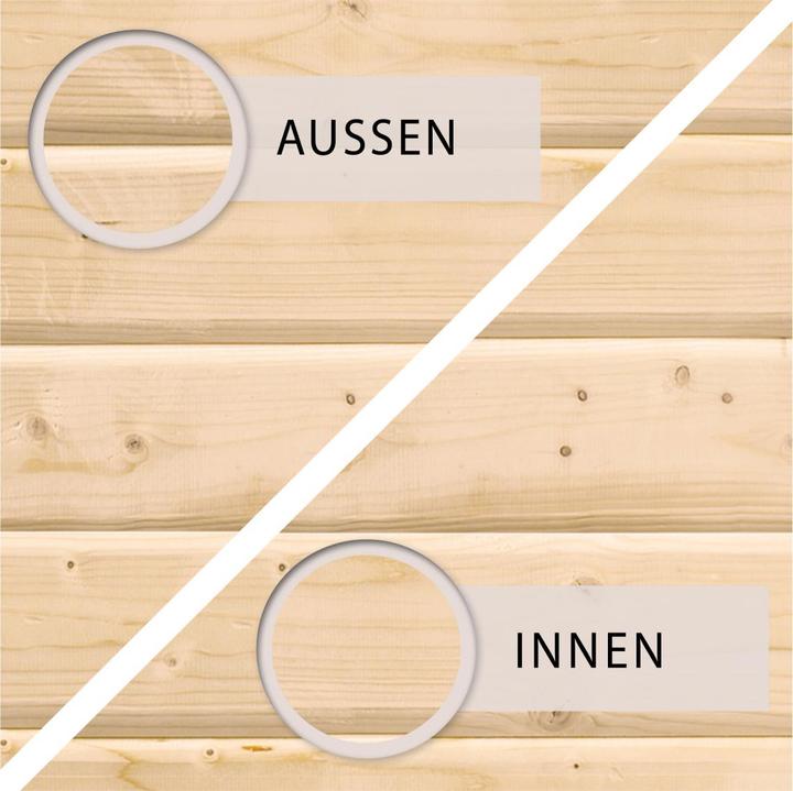 Produktbild Woodfeeling 28mm, Gartenhaus Bastrup 5 Set