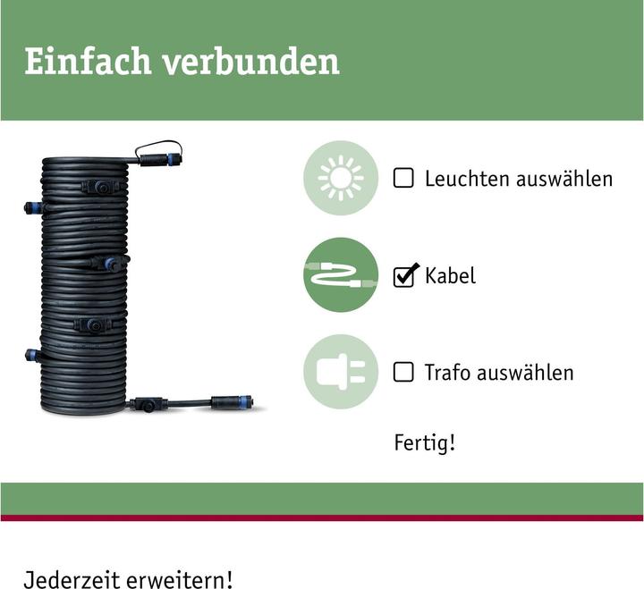 Actual product image Paulmann Plug & Shine cable