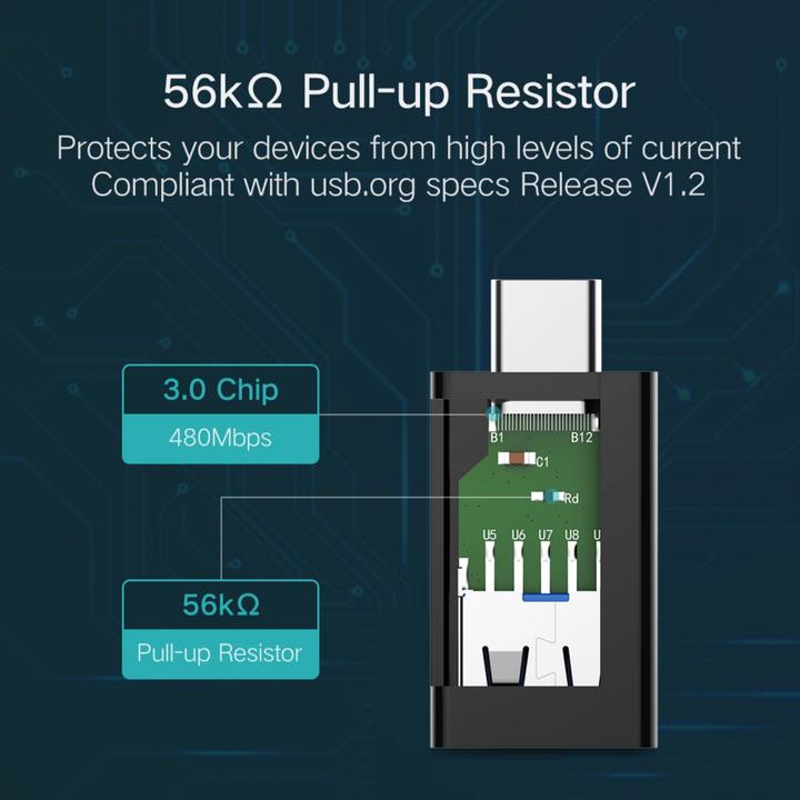Actual product image Ugreen USB-C 3.1 to USB-A 3.0 Jack Adapter (USB-A, 28 cm)