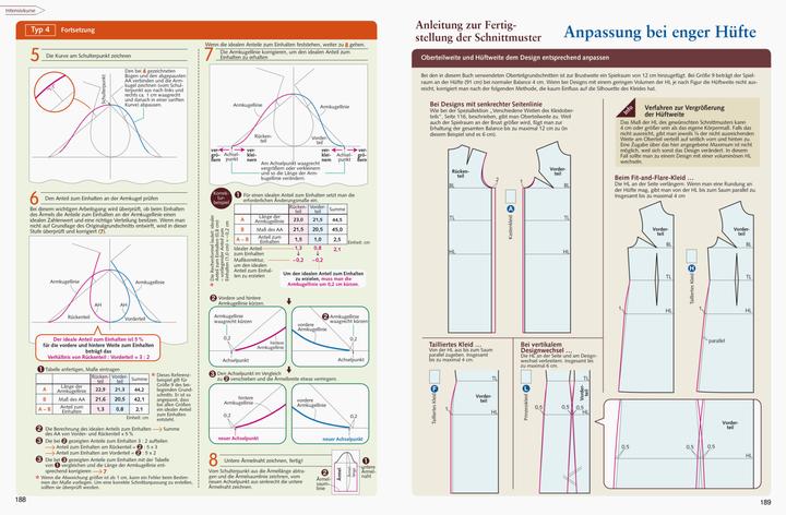 Produktbild Kleid-Grundschnittvariationen (Deutsch, Harumi Maruyama, 2023)