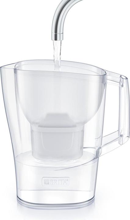 Actual product image Brita Water filter