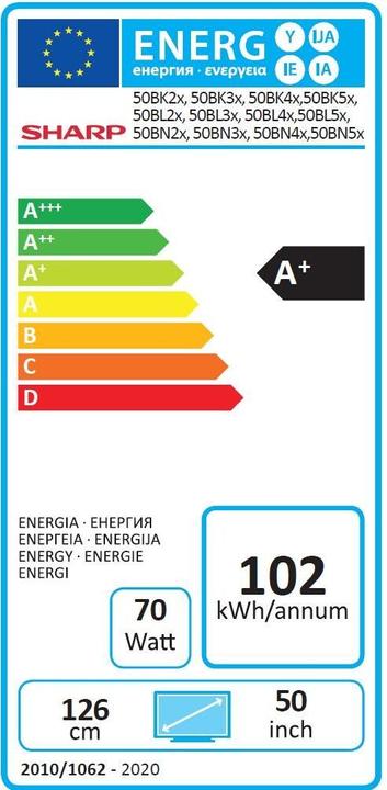 Label énergétique Sharp 50BL2EA (50", BL2EF, LCD, 4K, 2019)