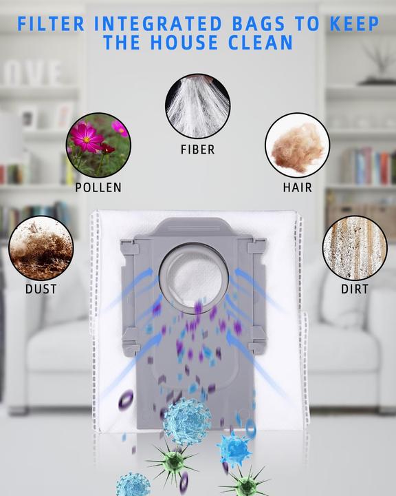 Actual product image Sobeau Ersatzteile für Roborock Q Revo