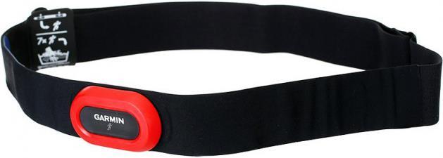 Actual product image Garmin HRM-Run